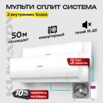 Сплит система инвертор Haier HSU