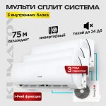 Склад климатического оборудования особенности и преимущества