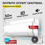 Кондиционер Сплит Система Viomi Cross Особенности и Преимущества