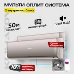 Мульти сплит системы для организации климатического контроля