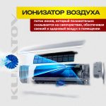 Мультисплит Марса: загадки и перспективы исследования